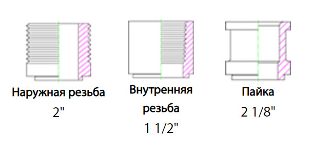 Теплообменник Kaori K205