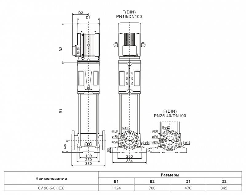Вертикальный многоступенчатый насос Wellmix CV 90-6-0-HQCV (арт. 25019777)