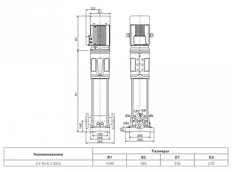 Вертикальный многоступенчатый насос Wellmix CV 45-6-2-HQCV (арт. 25019916)