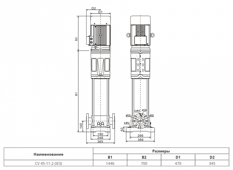 Вертикальный многоступенчатый насос Wellmix CV 45-11-2-HQCV (арт. 25019806)