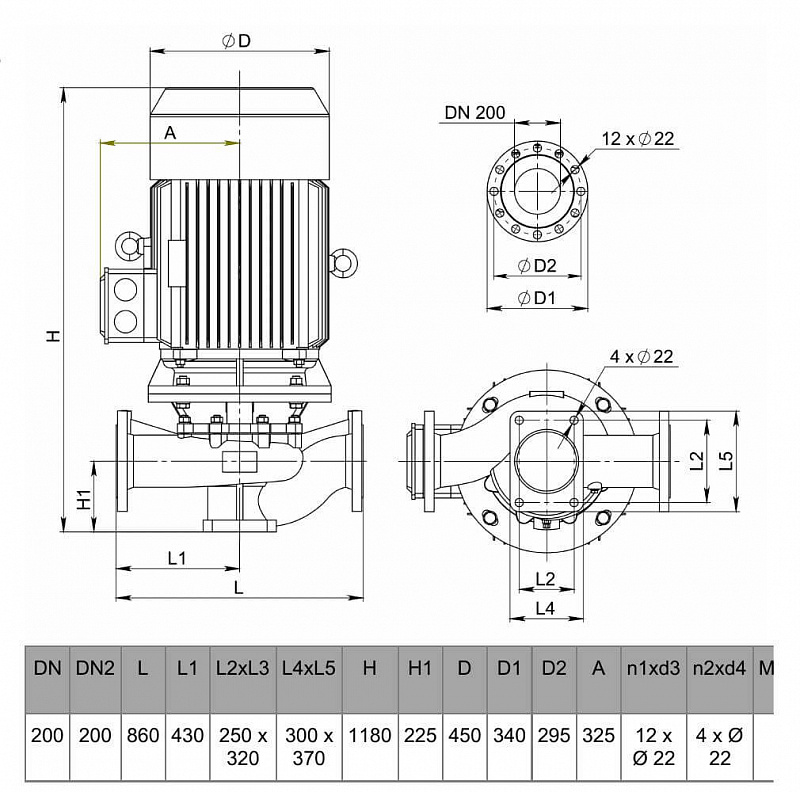 Циркуляционный насос с сухим ротором Рационал RZ-L200-405/37-45/4.3 (арт. Rz111.40537.26400.3)