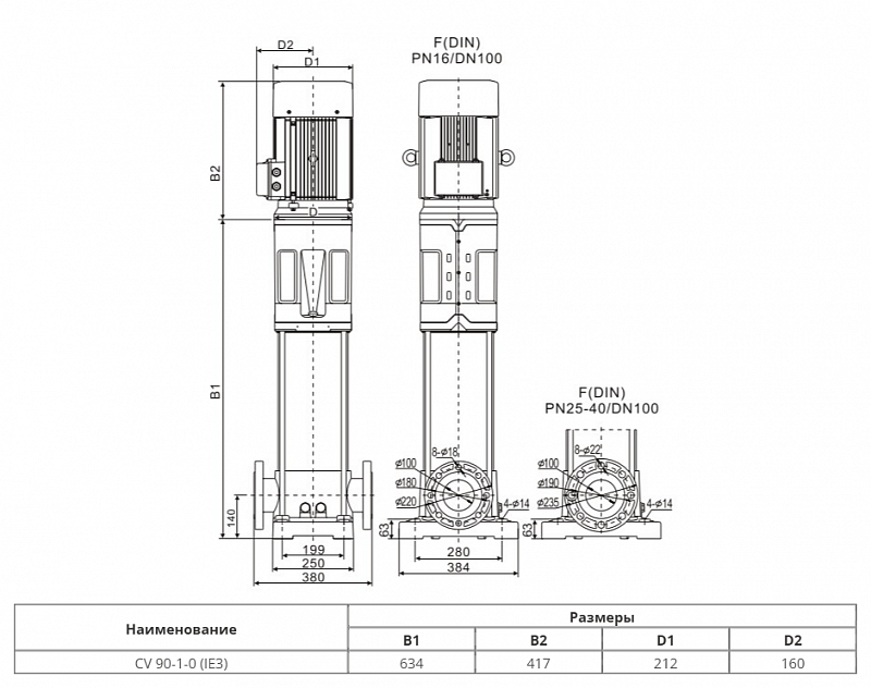Вертикальный многоступенчатый насос Wellmix CV 90-1-0-HQCV (арт. 25019786)