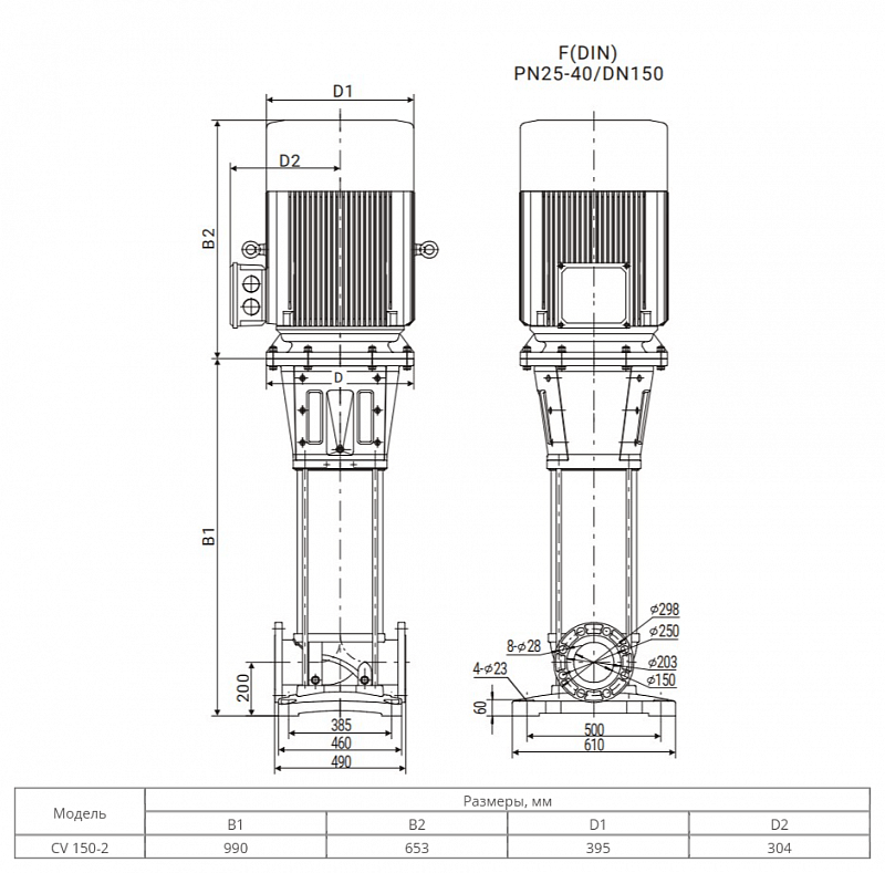 Вертикальный многоступенчатый насос Wellmix CVF150-2-0-HQCV (арт. 18099747)