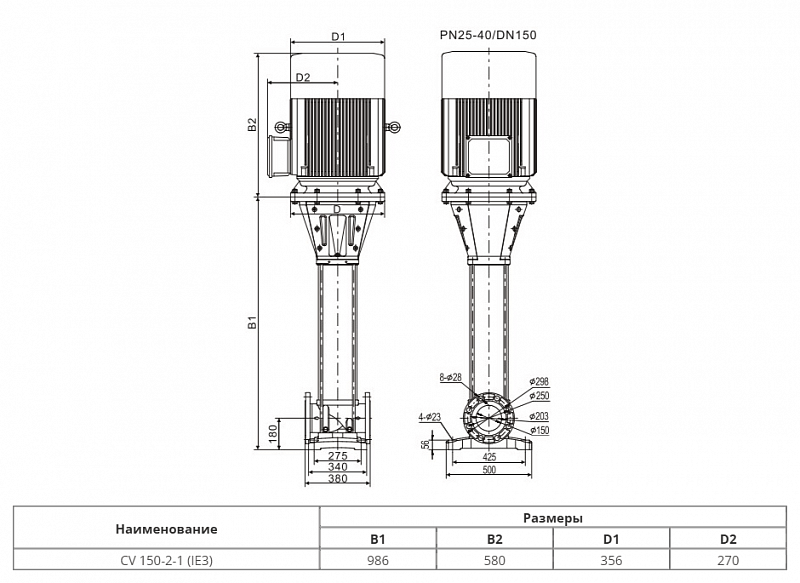 Вертикальный многоступенчатый насос Wellmix CV150-2-1-HQCV (арт. 25019753)