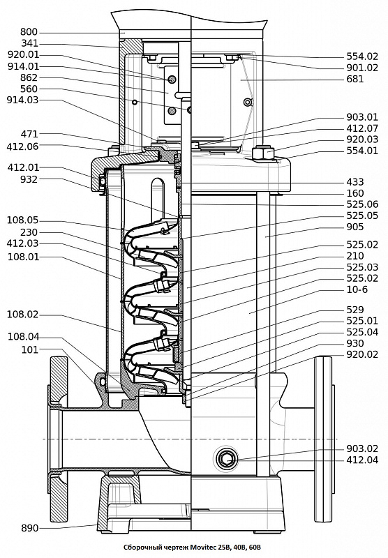 Насос KSB MOVITECV F060/01