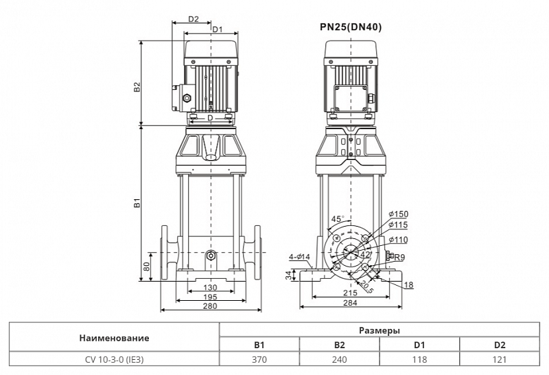 Вертикальный многоступенчатый насос Wellmix CV 10-3-0-HQCV (арт. 25019957)