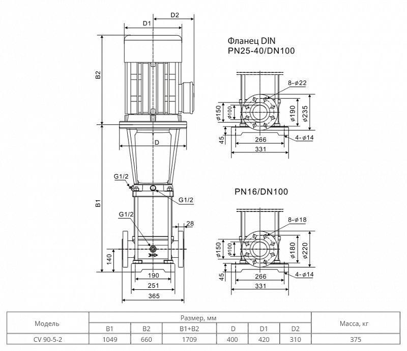 Вертикальный многоступенчатый насос Wellmix CV 90-5-2-HQCV (арт. 10019768)