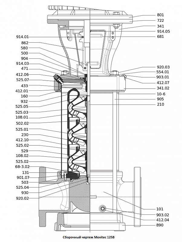 Насос KSB MOVITECV F060/01