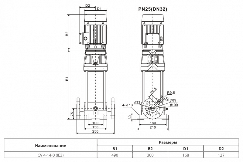 Вертикальный многоступенчатый насос Wellmix CV 4-14-0-HQCV (арт. 25019864)