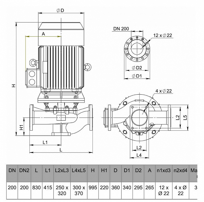 Циркуляционный насос с сухим ротором Рационал RZ-L200-378/20-18,5/4.3 (арт. Rz111.37820.22400.3)