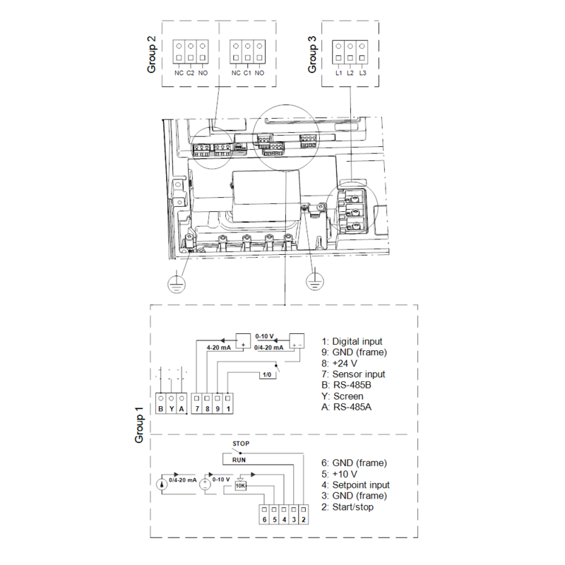 Насос Grundfos NBE 40-250/230 A-F2-A-E-BQQE (арт. 98475640)