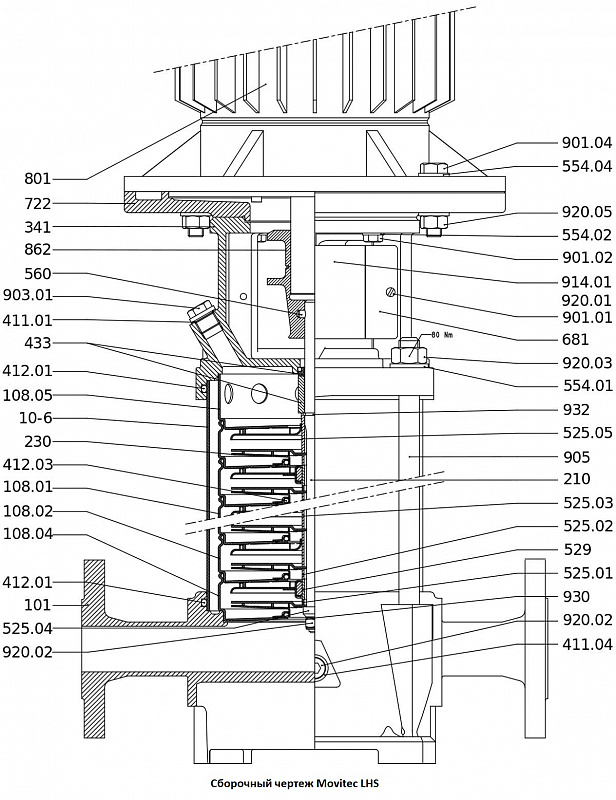 Насос KSB MOVITECV F060/01