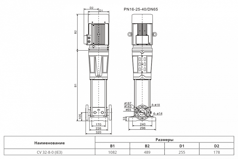 Вертикальный многоступенчатый насос Wellmix CV 32-8-0-HQCV (арт. 25019833)