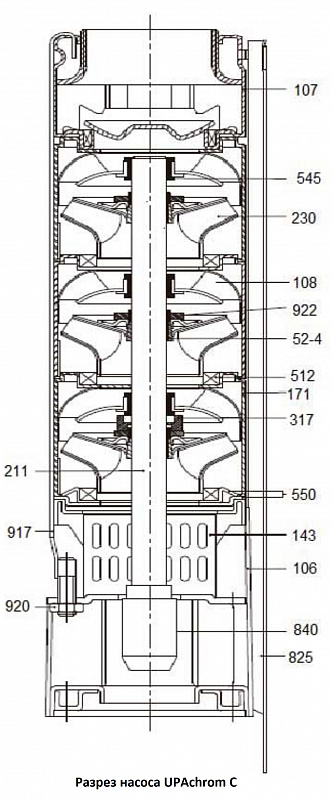 Насос KSB UPAC 4-002/13 -CCRBV-BSN 4T-52 (арт. 48256860)