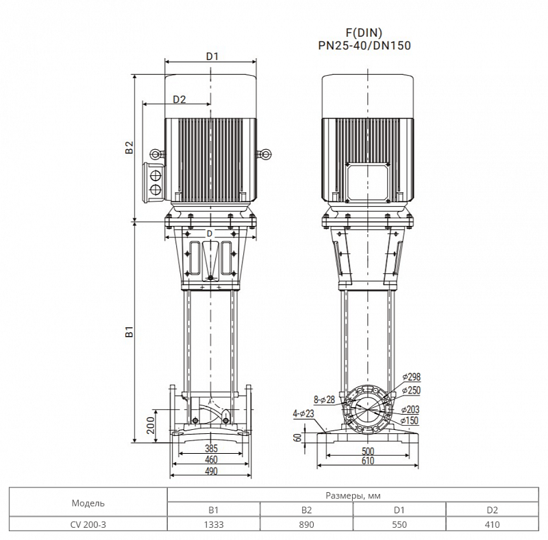 Вертикальный многоступенчатый насос Wellmix CVF200-3-HQCV (арт. 18099722)