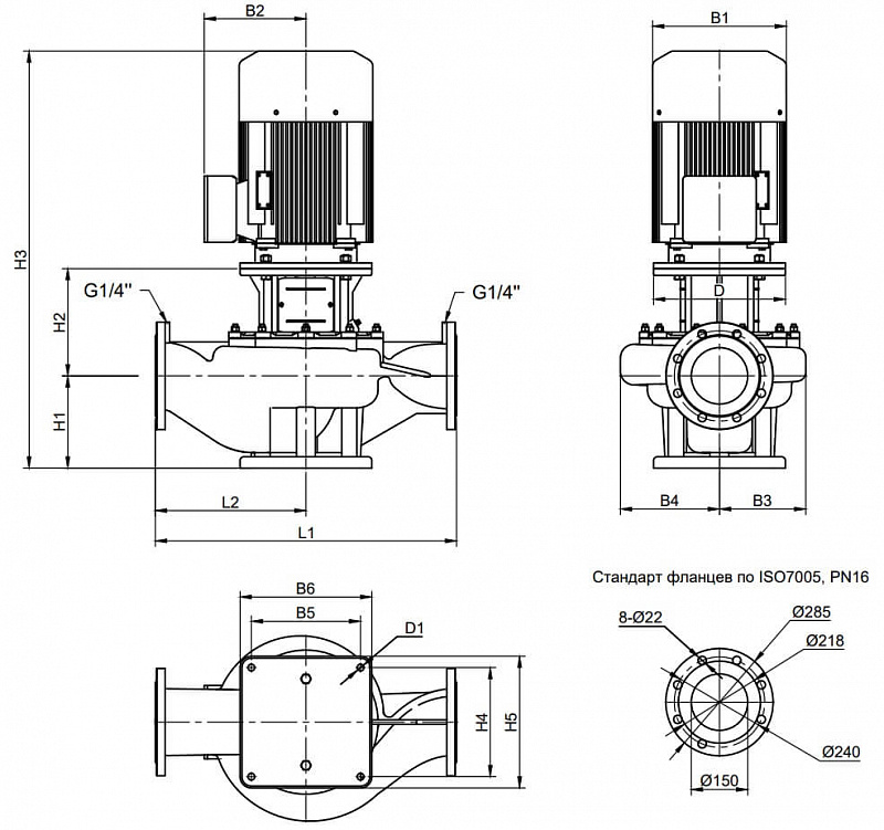 Ин-лайн насос с сухим ротором Native IPN 150/255-15,0/4 (арт. 2474424)