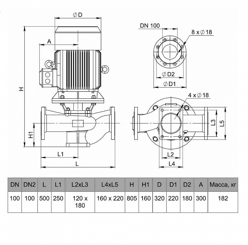 Циркуляционный насос с сухим ротором Рационал RZ-L100-192/28-15/2 (арт. Rz18.19228.21300)
