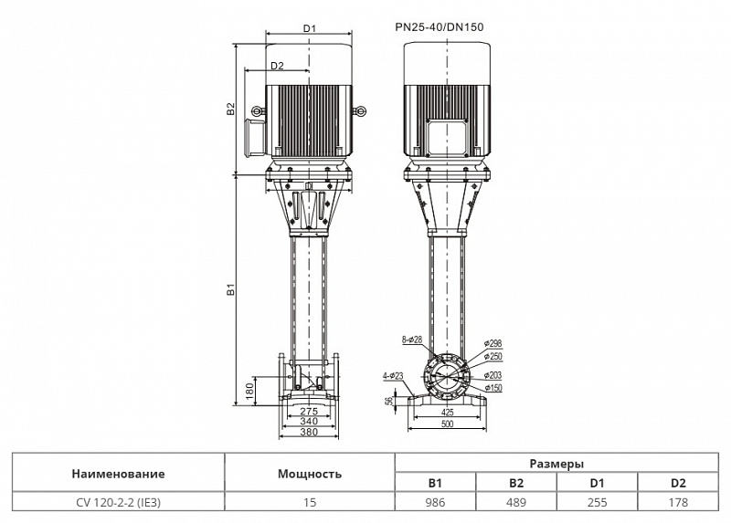 Вертикальный многоступенчатый насос Wellmix CV120-2-2-HQCV (арт. 25019772)