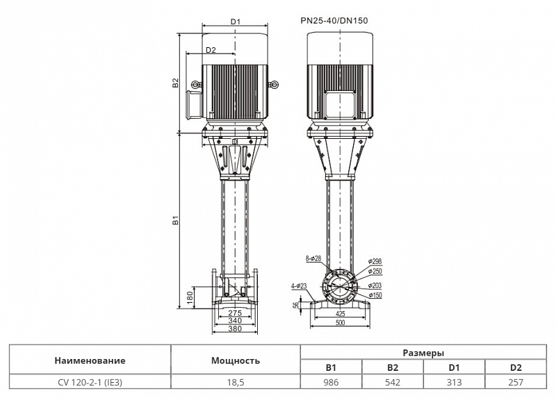 Вертикальный многоступенчатый насос Wellmix CV120-2-1-HQCV (арт. 25019773)