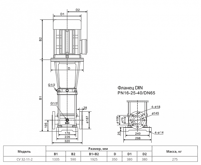 Вертикальный многоступенчатый насос Wellmix CV 32-11-2-HQCV (арт. 10019831)
