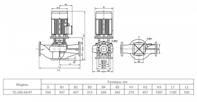 Одноступенчатый центробежный насос Wellmix TD 200-43/4Т, BQQE (арт. 22069969)