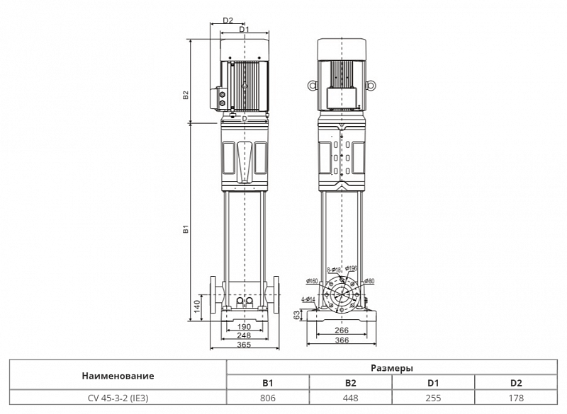 Вертикальный многоступенчатый насос Wellmix CV 45-3-2-HQCV (арт. 25019919)