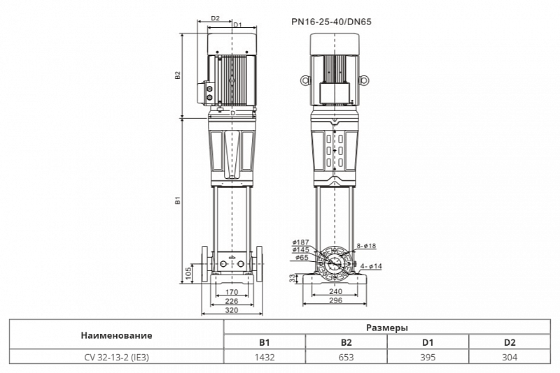 Вертикальный многоступенчатый насос Wellmix CV 32-13-2-HQCV (арт. 25019822)