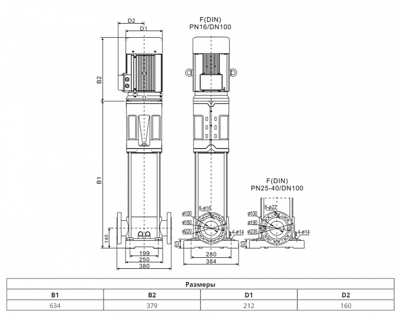 Вертикальный многоступенчатый насос Wellmix CV 90-1-1-HQCV (арт. 25019785)