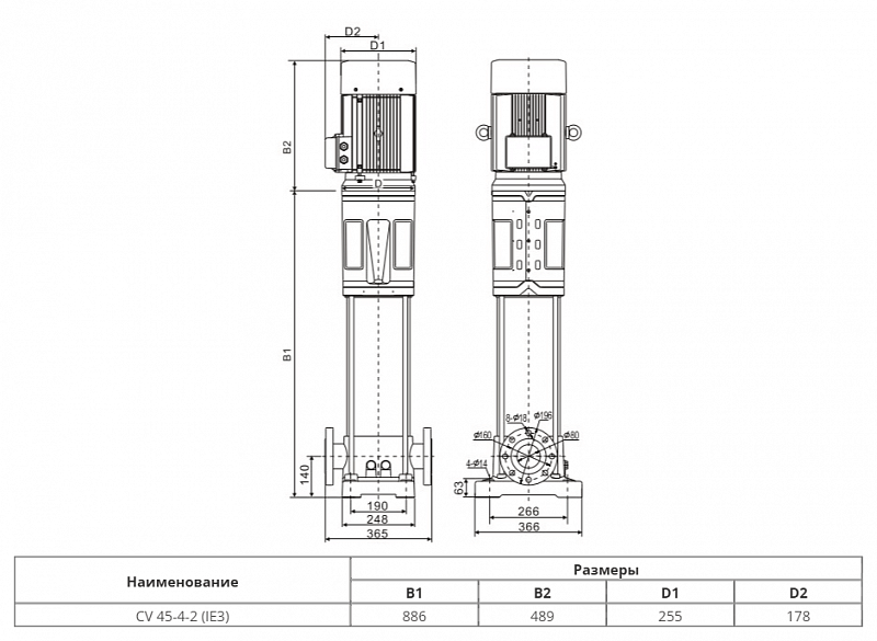 Вертикальный многоступенчатый насос Wellmix CV 45-4-2-HQCV (арт. 25019917)