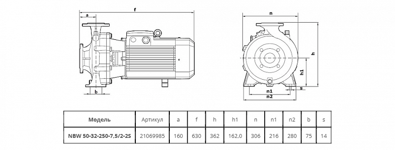 Моноблочный насос Wellmix NBW 50-32-250-7.5/2-380-2S-BQQE (арт. 21069985)