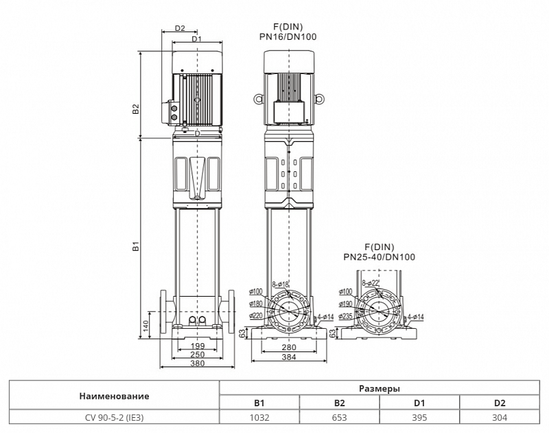 Вертикальный многоступенчатый насос Wellmix CV 90-5-2-HQCV (арт. 25019778)