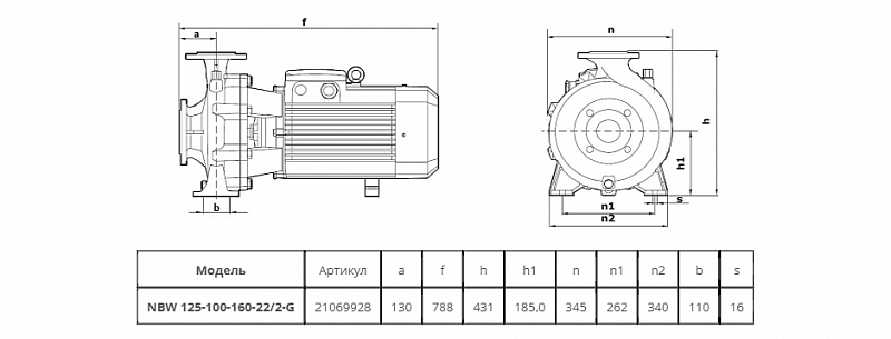 Моноблочный насос Wellmix NBW 50-32-250-9.2/2-380-G-BQQE (арт. 21069989)
