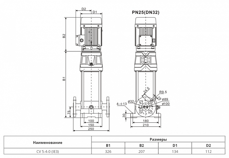 Вертикальный многоступенчатый насос Wellmix CV 5-4-0-HQCV (арт. 25019975)