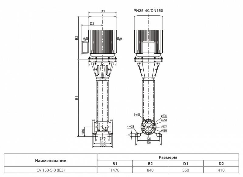 Вертикальный многоступенчатый насос Wellmix CV150-5-0-HQCV (арт. 25019745)