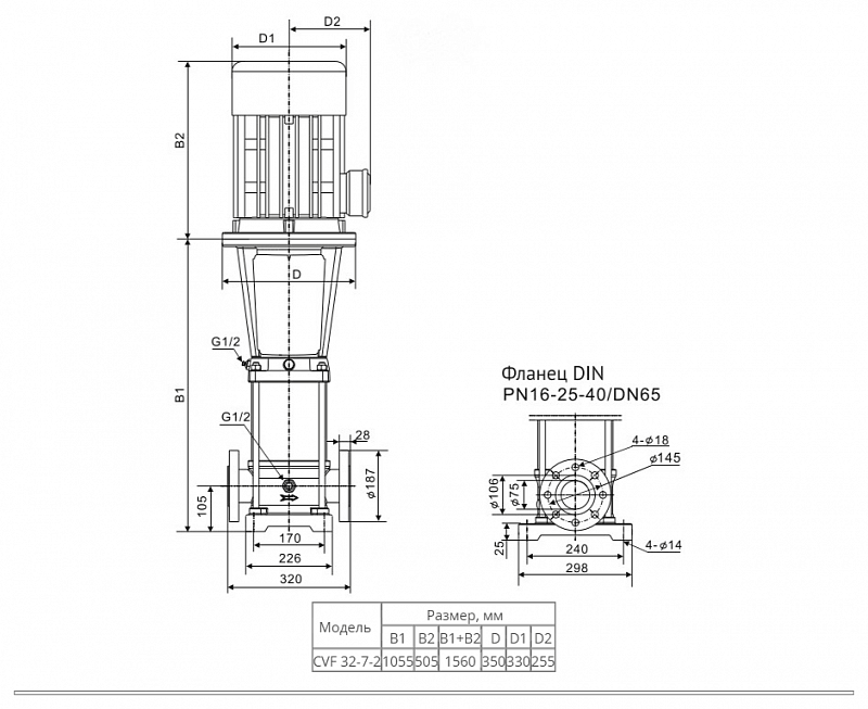 Вертикальный многоступенчатый насос Wellmix CVF 32-7-2-HQCV (арт. 18019849)
