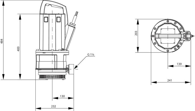 Насос Wilo TMT 32M113/7,5CI (арт. 2780032)
